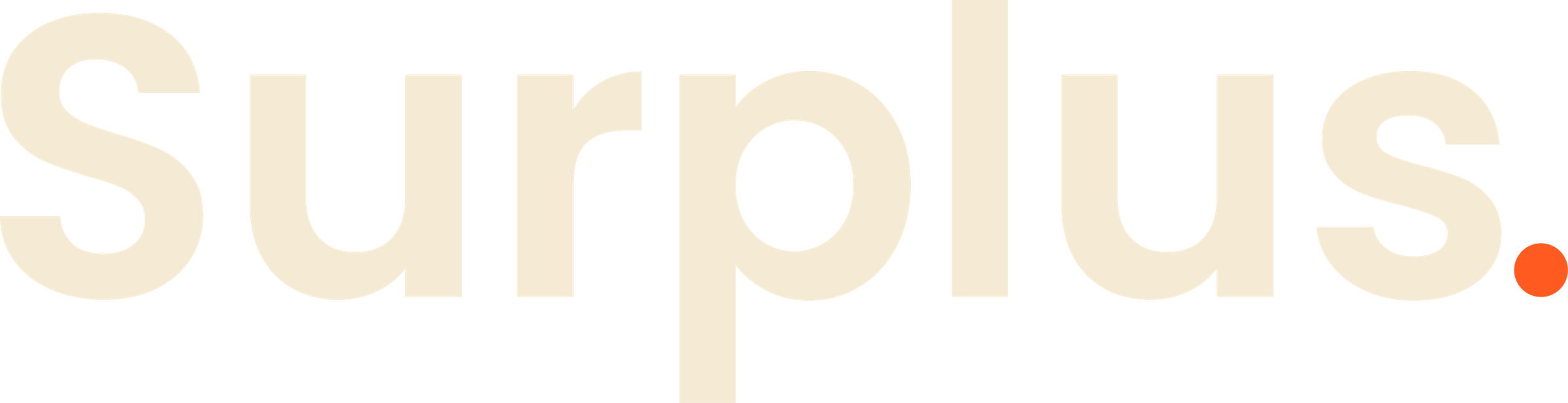 Surplus